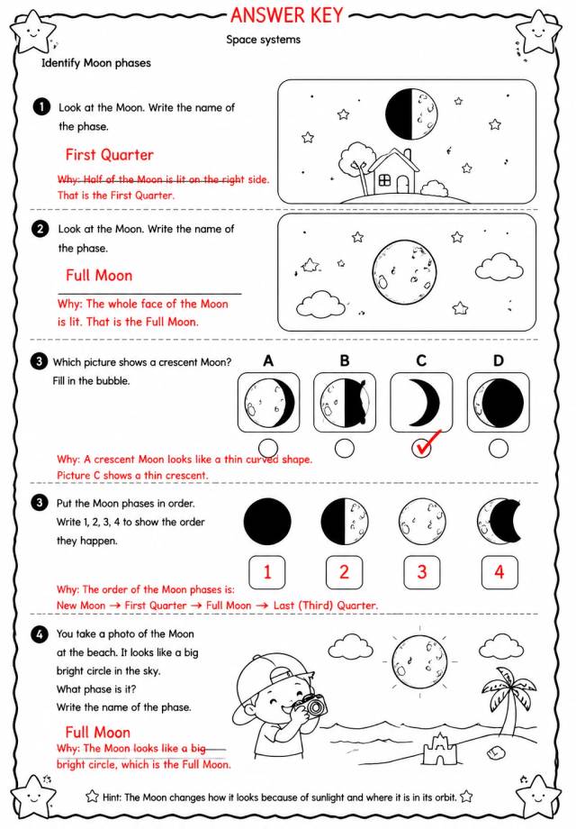 Answer key for Identify Moon phases — free printable Science worksheet