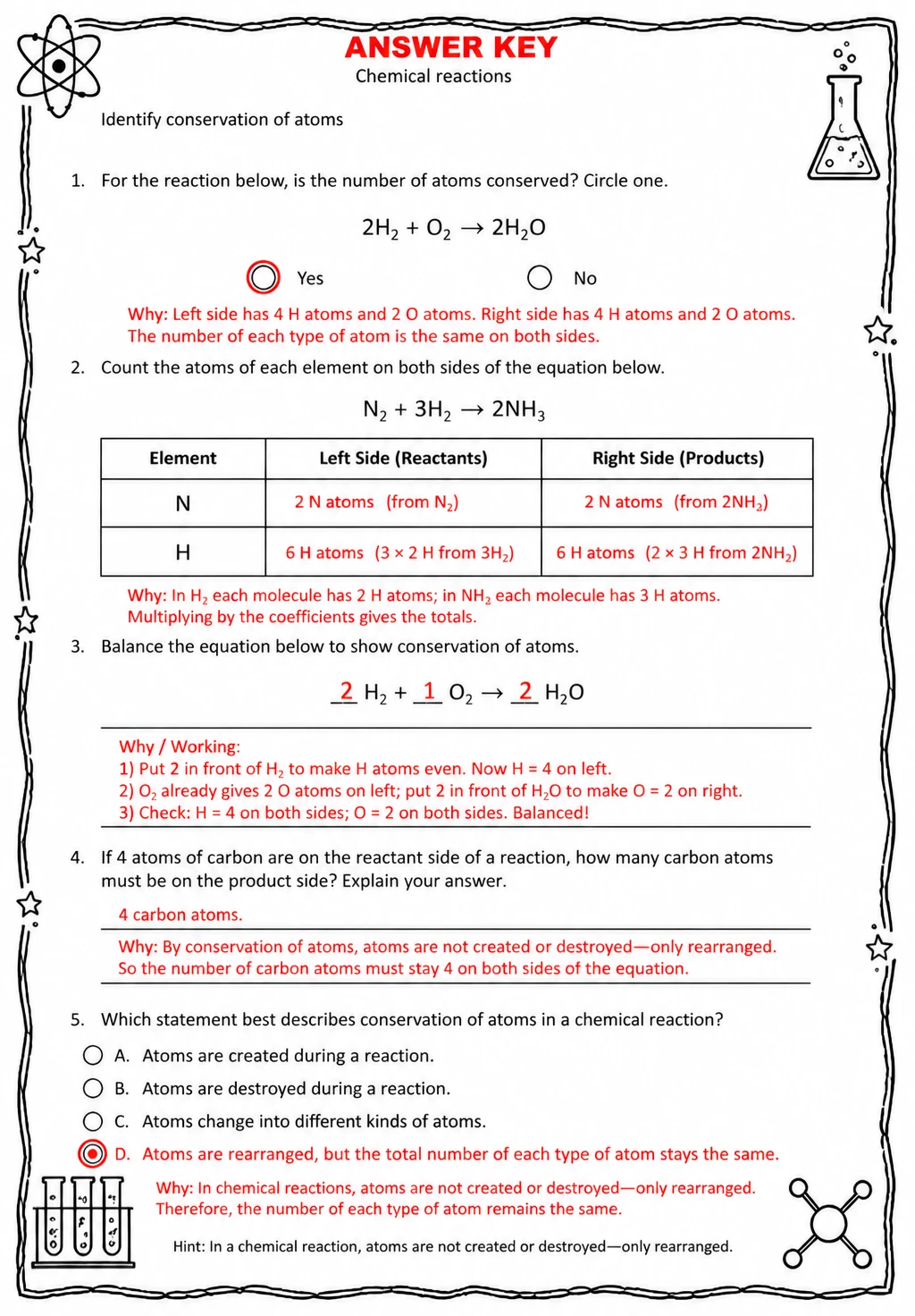 Answer key for Identify conservation of atoms — free printable Science worksheet