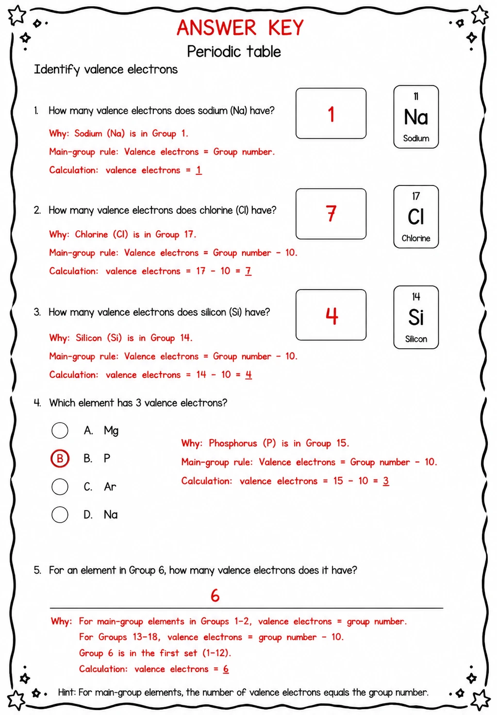 Answer key for Identify valence electrons — free printable Science worksheet