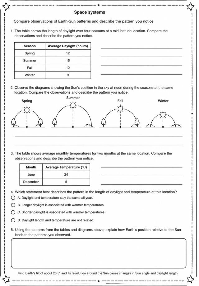 Compare observations of Earth-Sun patterns and describe the pattern you notice — free printable Grade 5 Science worksheet