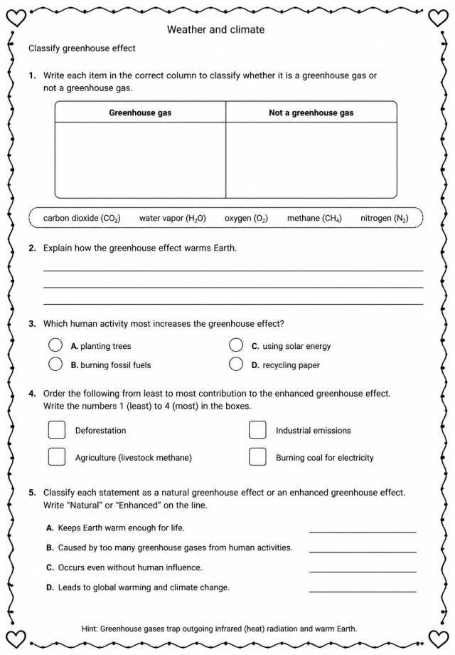 Classify greenhouse effect — free printable Middle School Science worksheet