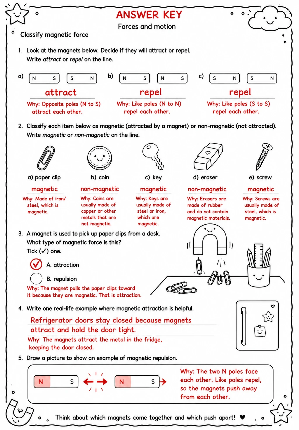 Answer key for Classify magnetic force — free printable Science worksheet