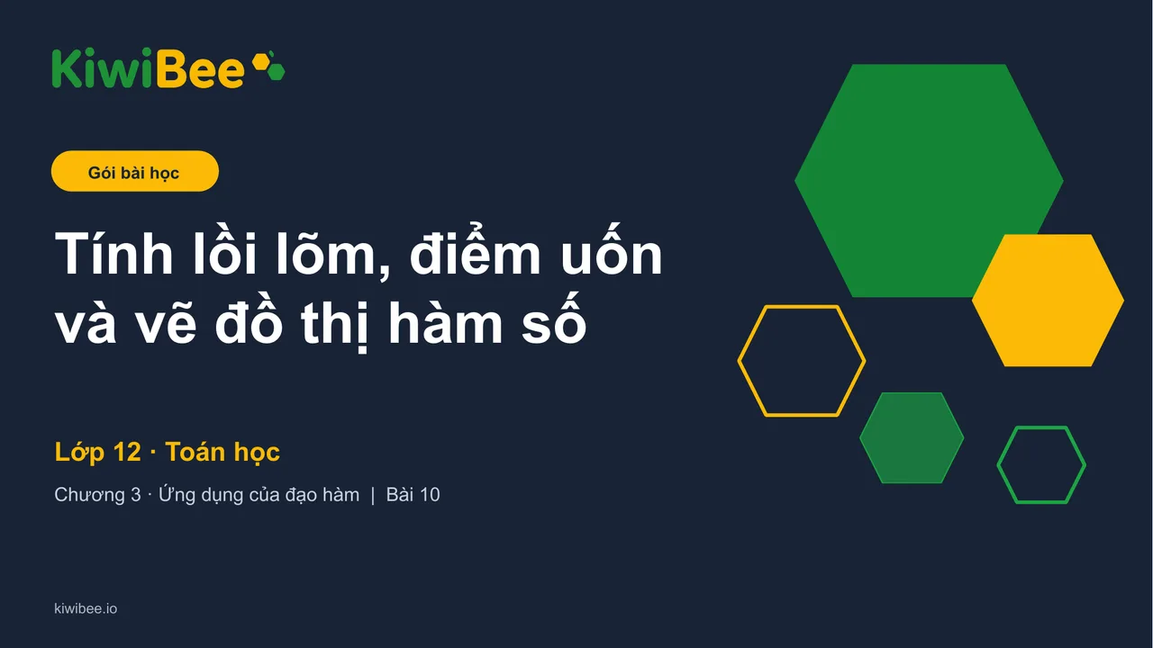 Tính lồi lõm, điểm uốn và vẽ đồ thị hàm số