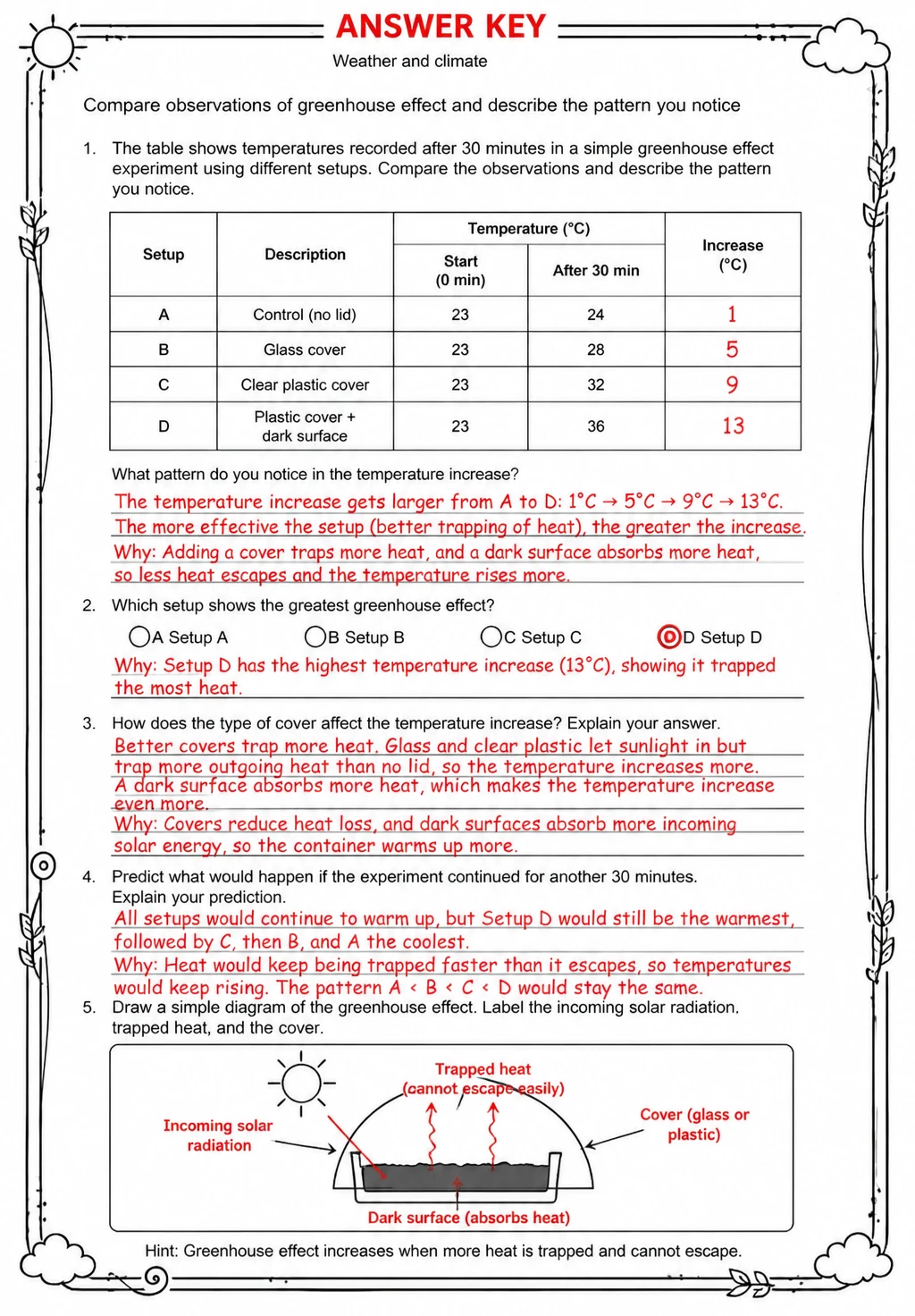 Answer key for Compare observations of greenhouse effect and describe the pattern you notice — free printable Science worksheet