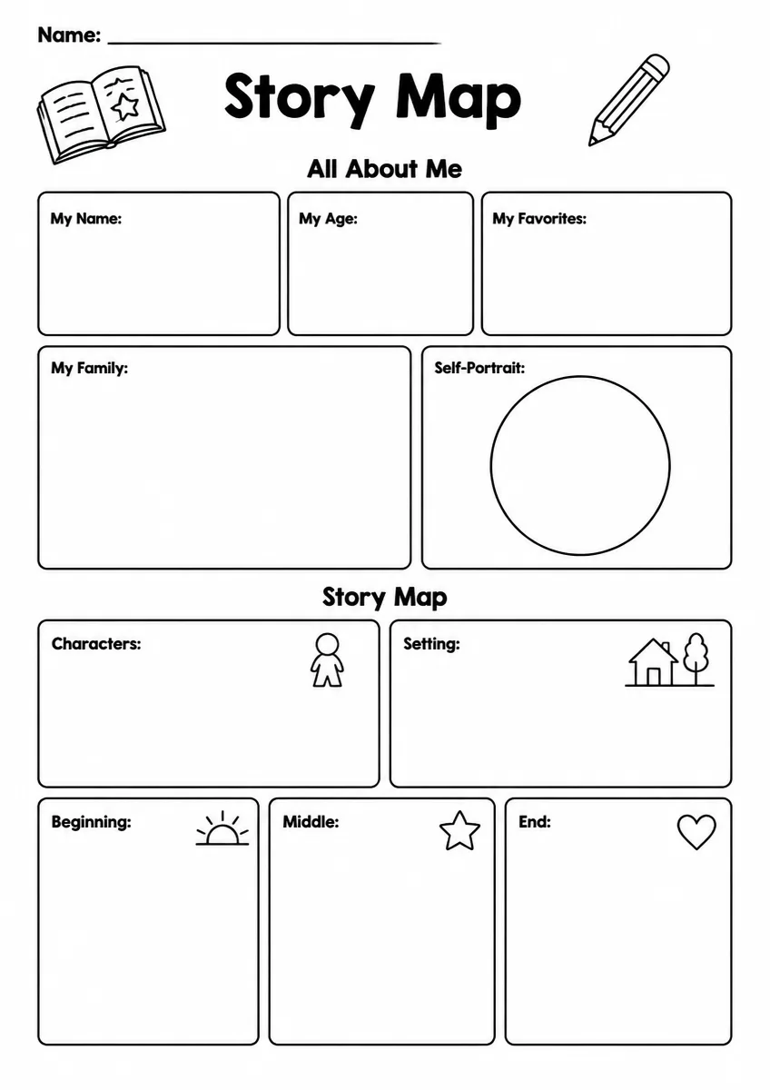 Story Map graphic organizer worksheet for Grade 2