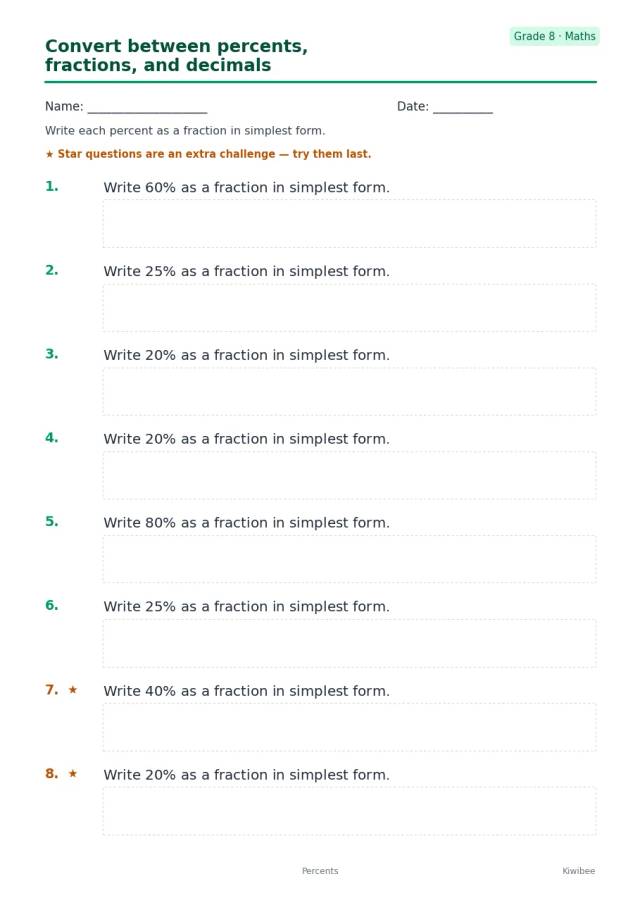 Convert between percents, fractions, and decimals worksheet — Grade 8