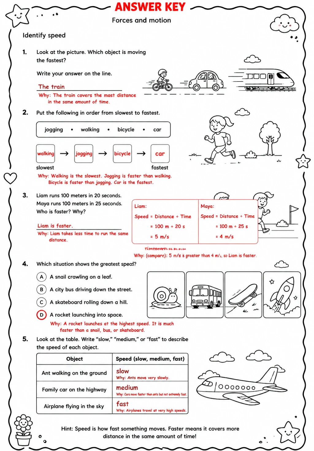Answer key for Identify speed — free printable Science worksheet