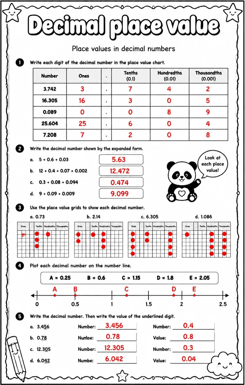 Answer key for Place values in decimal numbers — free printable Math worksheet