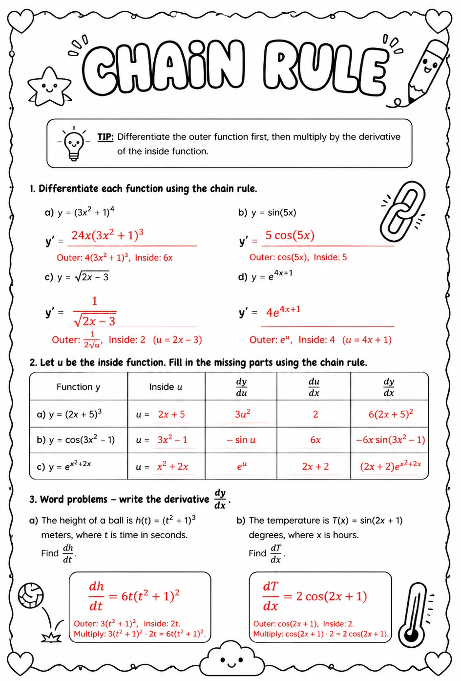 Answer key for Chain rule — free printable Math worksheet