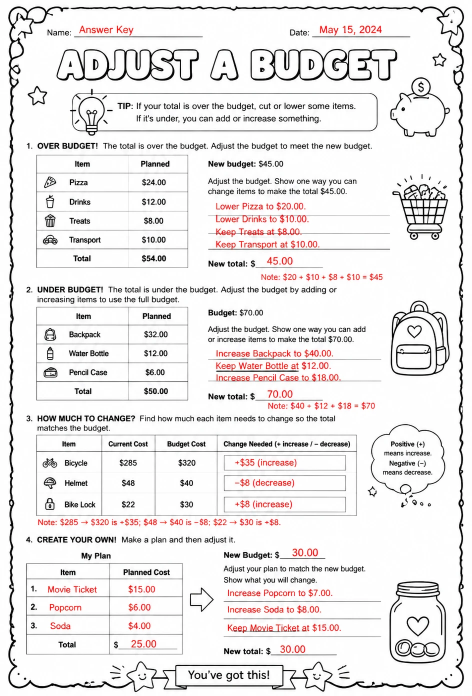 Answer key for Adjust a budget — free printable Math worksheet