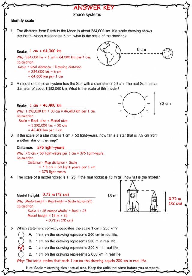 Answer key for Identify scale — free printable Science worksheet