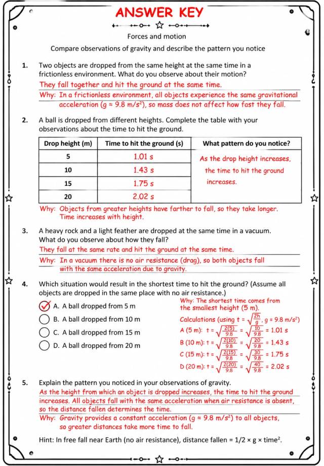 Answer key for Compare observations of gravity and describe the pattern you notice — free printable Science worksheet