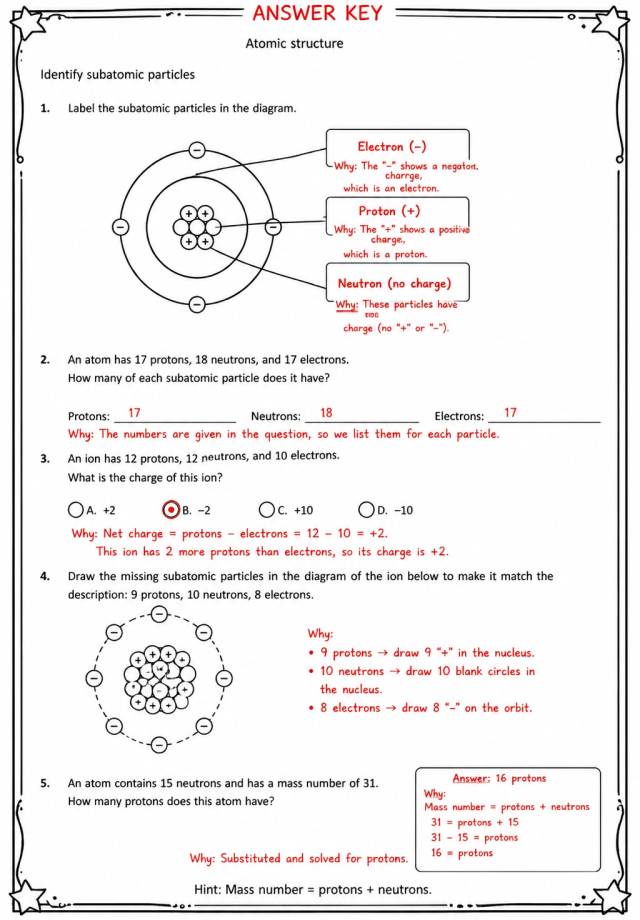 Answer key for Identify subatomic particles — free printable Science worksheet
