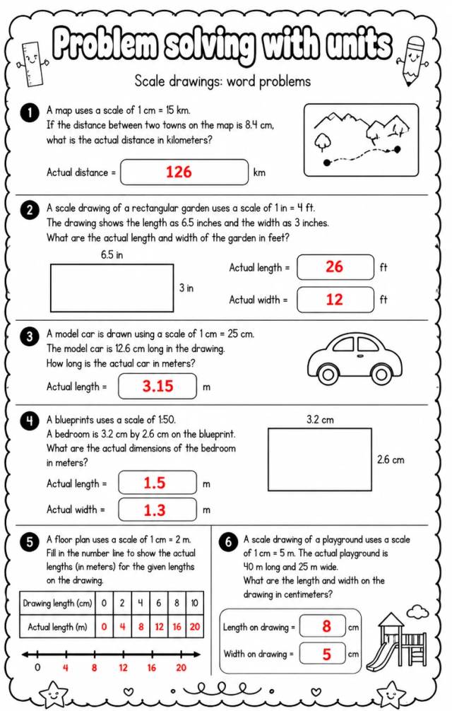 Answer key for Scale drawings: word problems — free printable Math worksheet