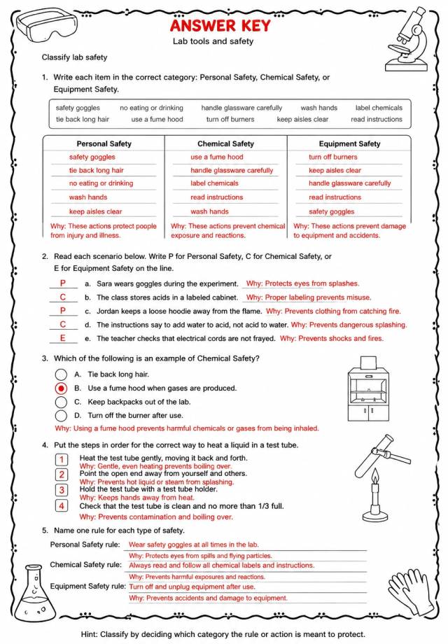 Answer key for Classify lab safety — free printable Science worksheet