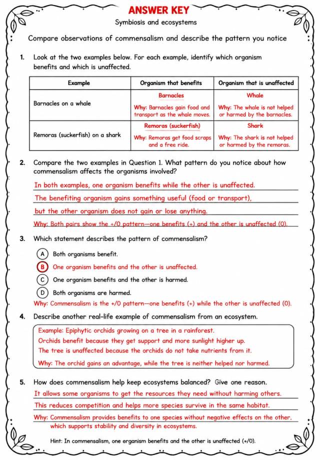 Answer key for Compare observations of commensalism and describe the pattern you notice — free printable Science worksheet