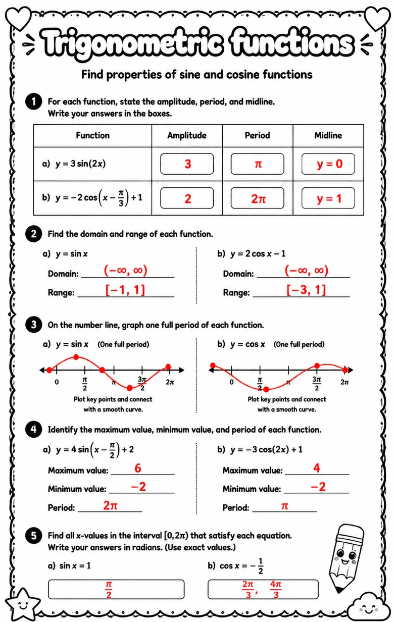 Answer key for Find properties of sine and cosine functions — free printable Math worksheet