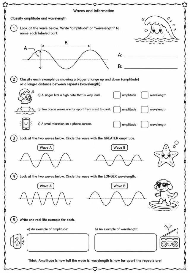 Classify amplitude and wavelength — free printable Grade 4 Science worksheet