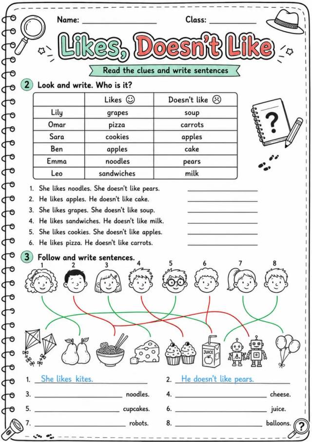 Likes, Doesn'T Like | Grades 2-3 Grammar Worksheet grades 2 3 printable PDF preview