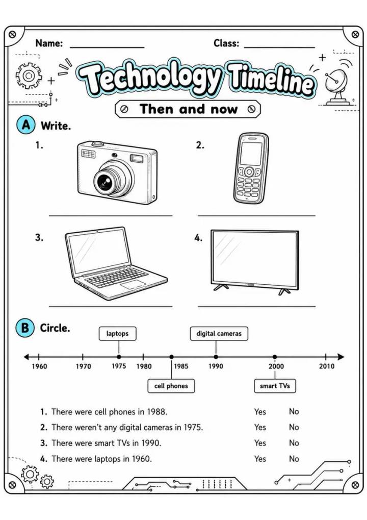 Technology and Inventions Pack - 2 Worksheets | Grade 2 grade 2 printable PDF preview