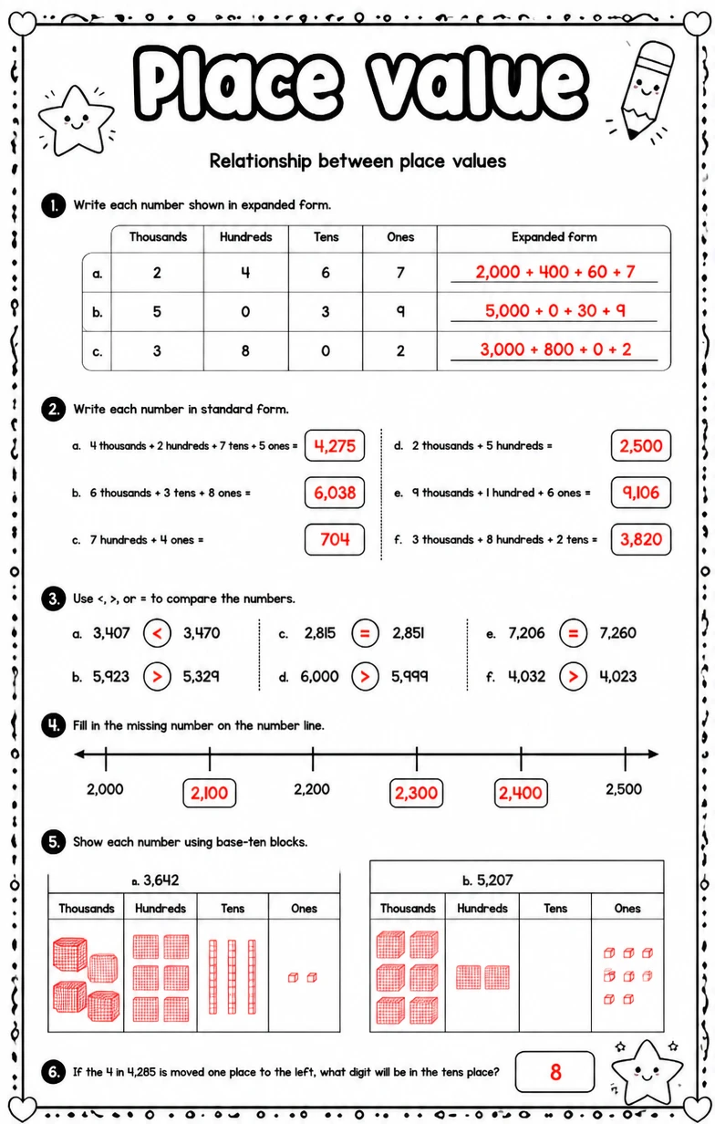 Answer key for Relationship between place values — free printable Math worksheet