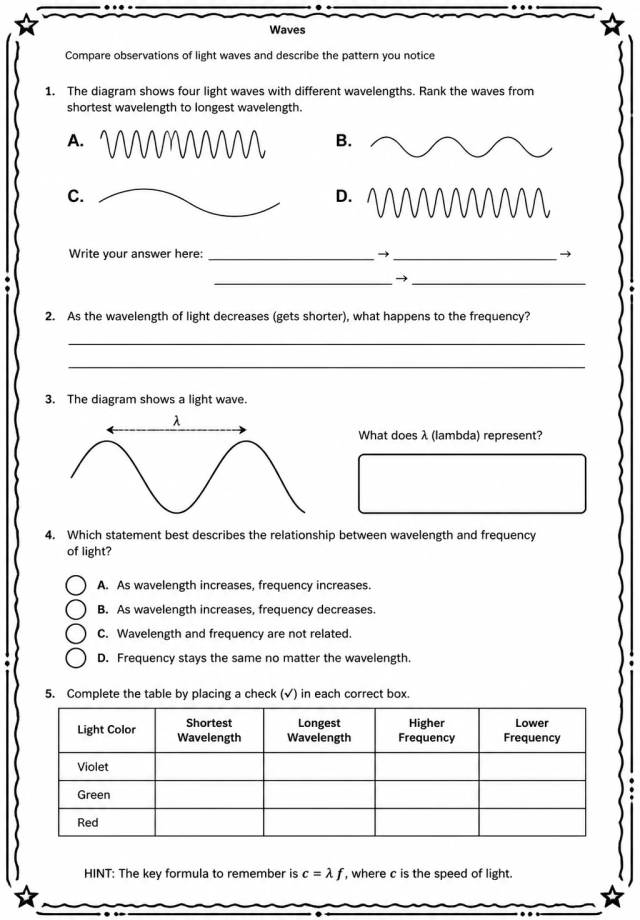 Compare observations of light waves and describe the pattern you notice — free printable Middle School Science worksheet