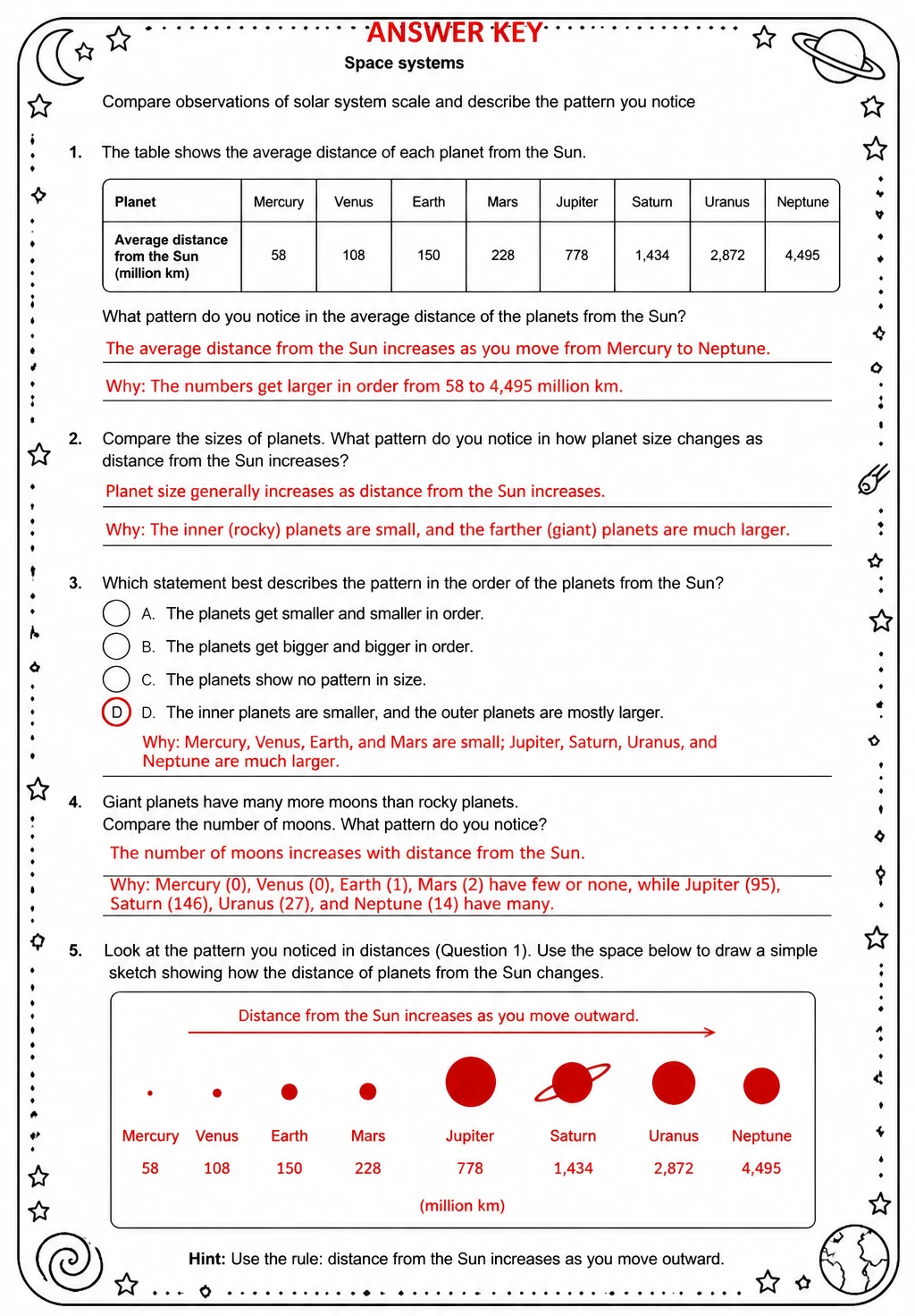 Answer key for Compare observations of solar system scale and describe the pattern you notice — free printable Science worksheet