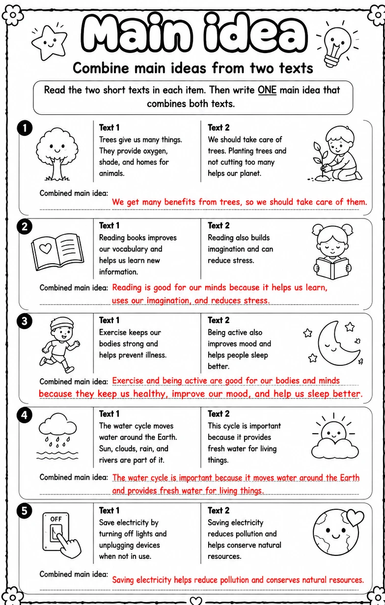 Answer key for Combine main ideas from two texts — free printable English & Reading worksheet