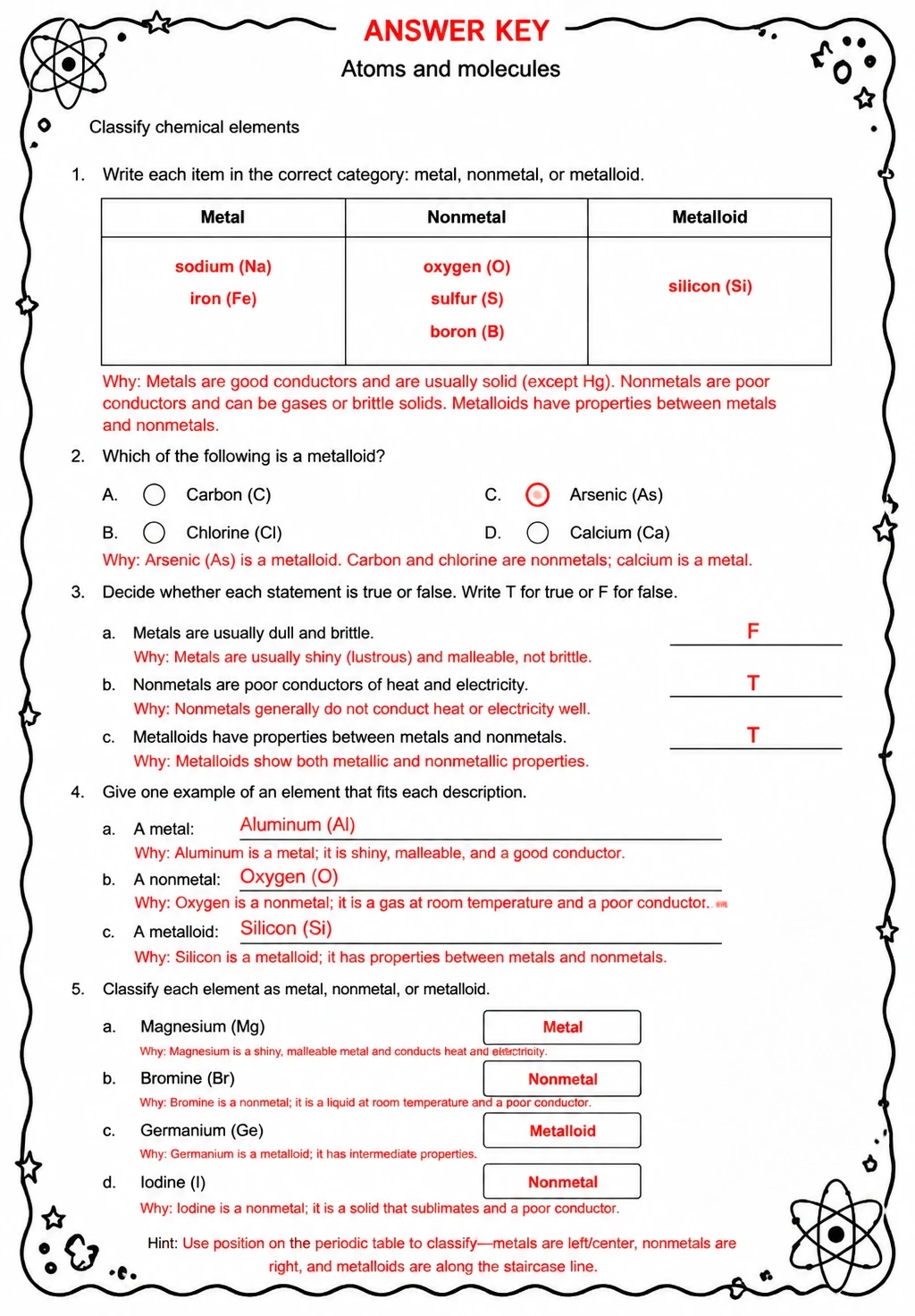 Answer key for Classify chemical elements — free printable Science worksheet