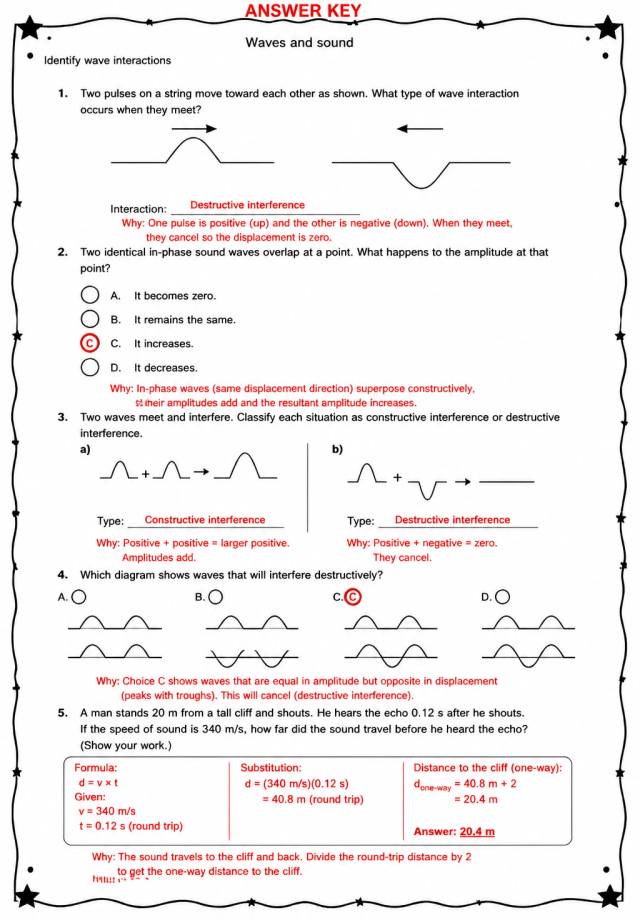 Answer key for Identify wave interactions — free printable Science worksheet