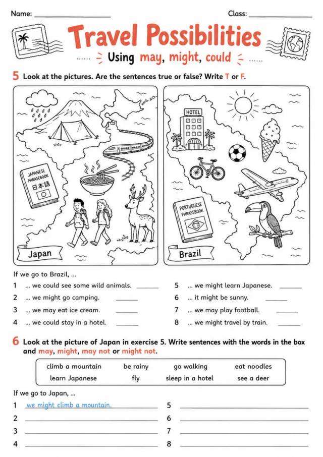 Travel Possibilities | Grade 5 Grammar Worksheet grade 5 printable PDF preview