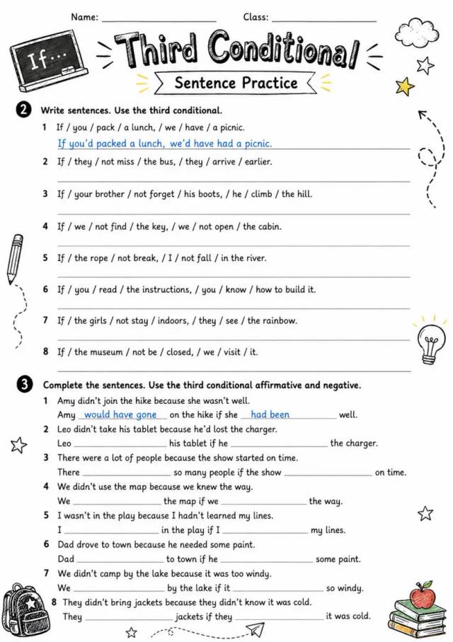 Third Conditional 2 | Grades 5-6 Grammar Worksheet grades 5 6 printable PDF preview