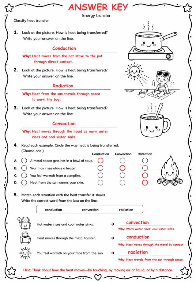 Answer key for Classify heat transfer — free printable Science worksheet