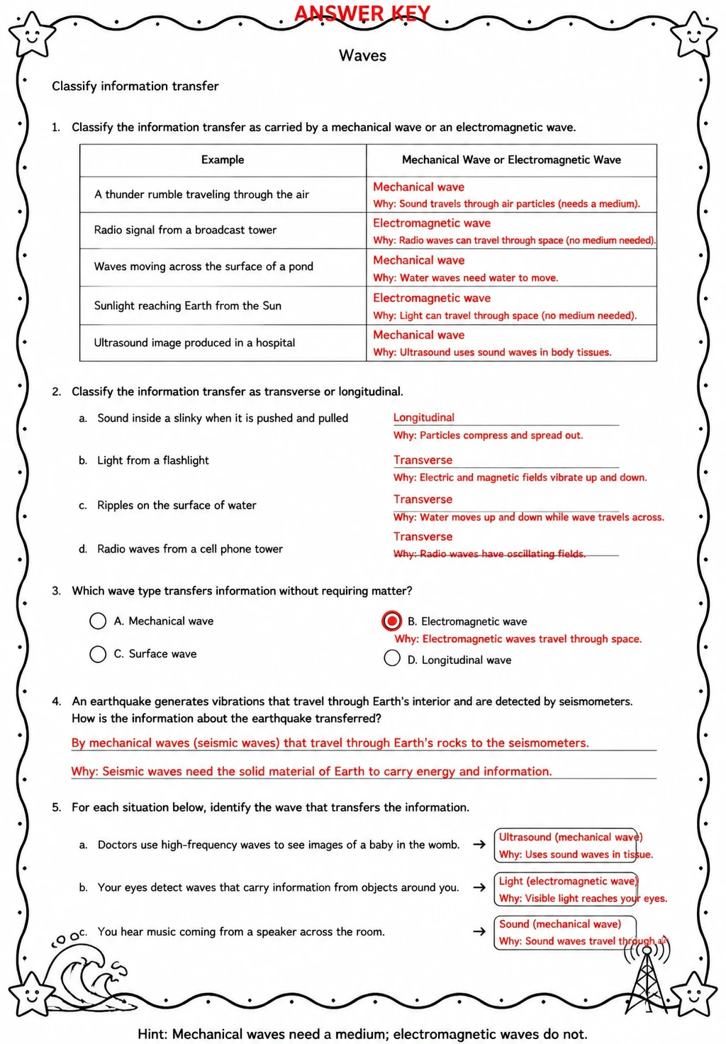 Answer key for Classify information transfer — free printable Science worksheet