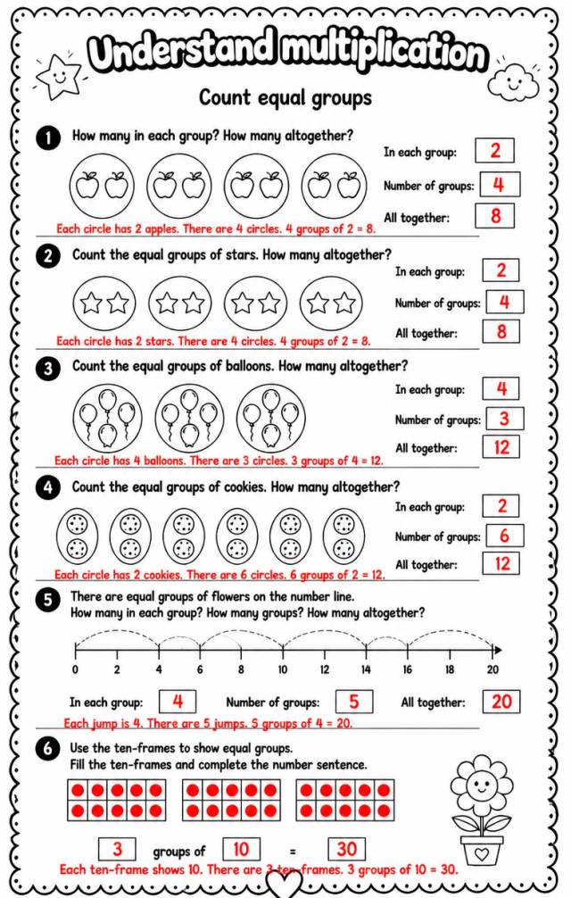 Answer key for Count equal groups — free printable Math worksheet