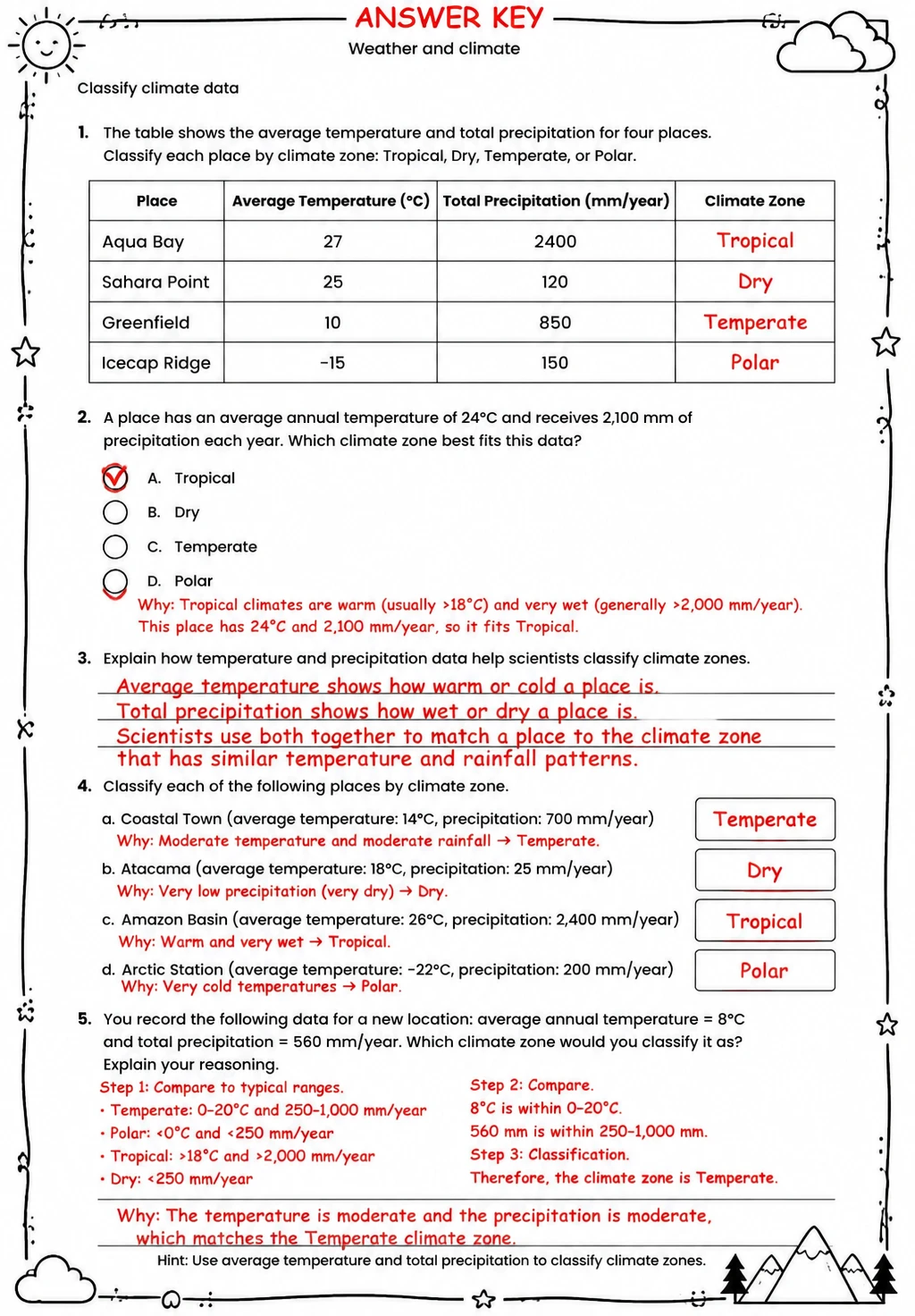 Answer key for Classify climate data — free printable Science worksheet