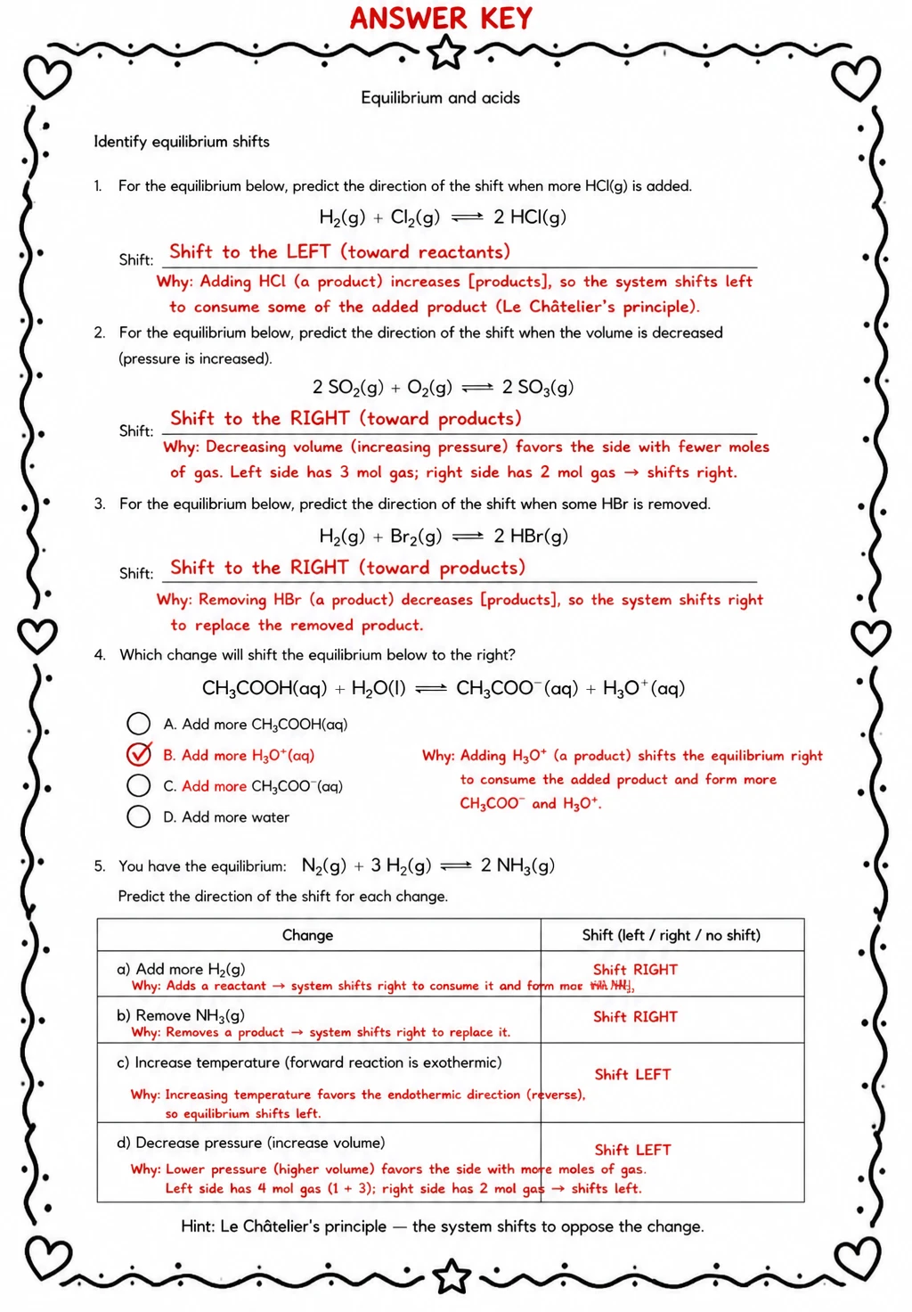 Answer key for Identify equilibrium shifts — free printable Science worksheet