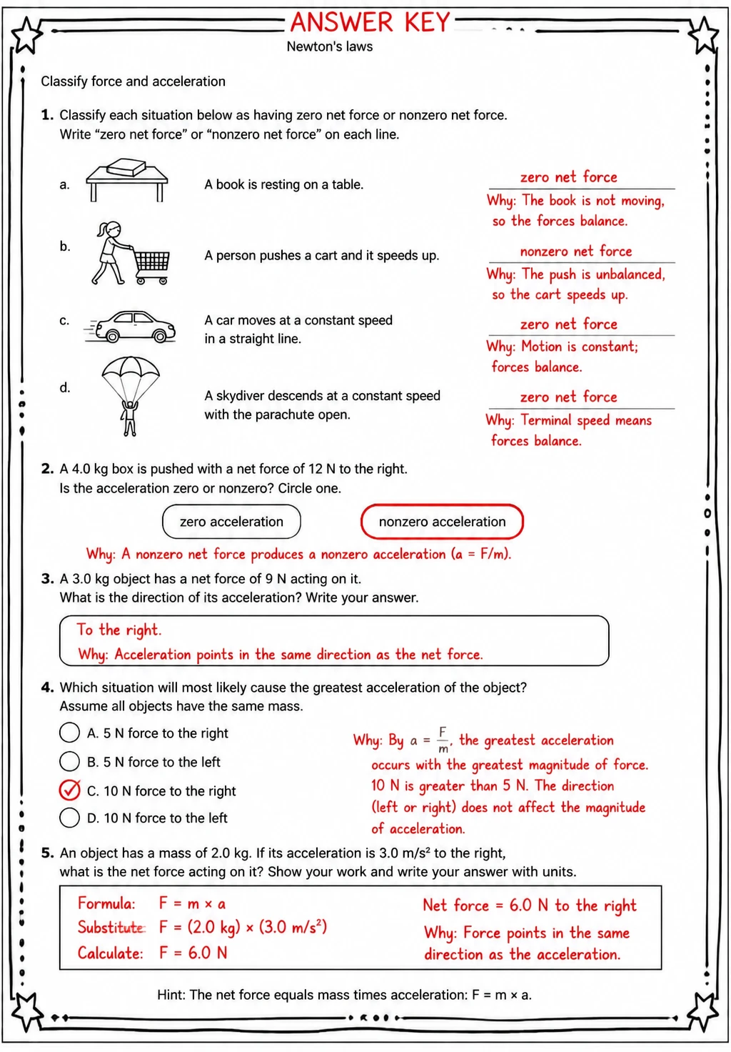 Answer key for Classify force and acceleration — free printable Science worksheet