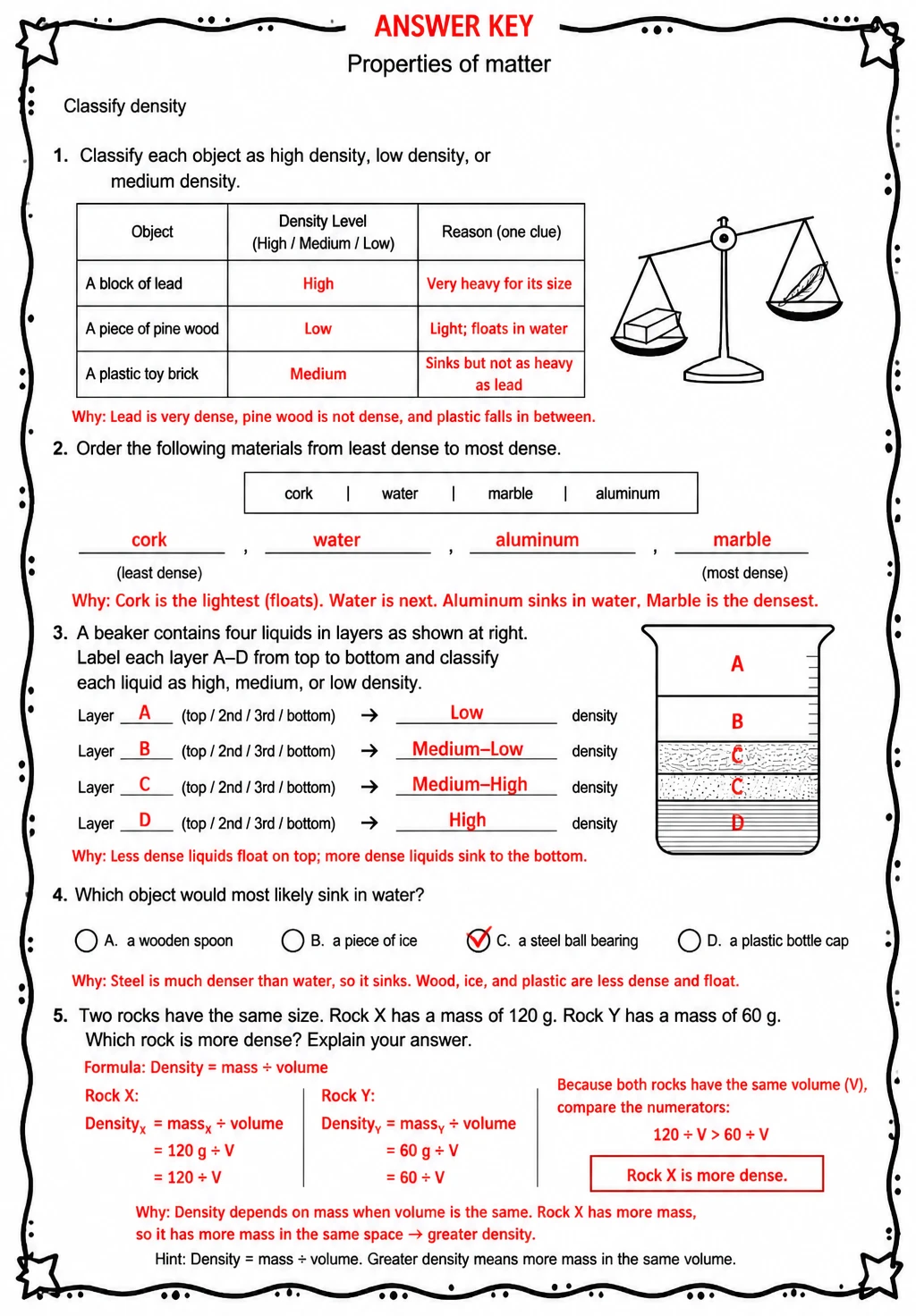 Answer key for Classify density — free printable Science worksheet