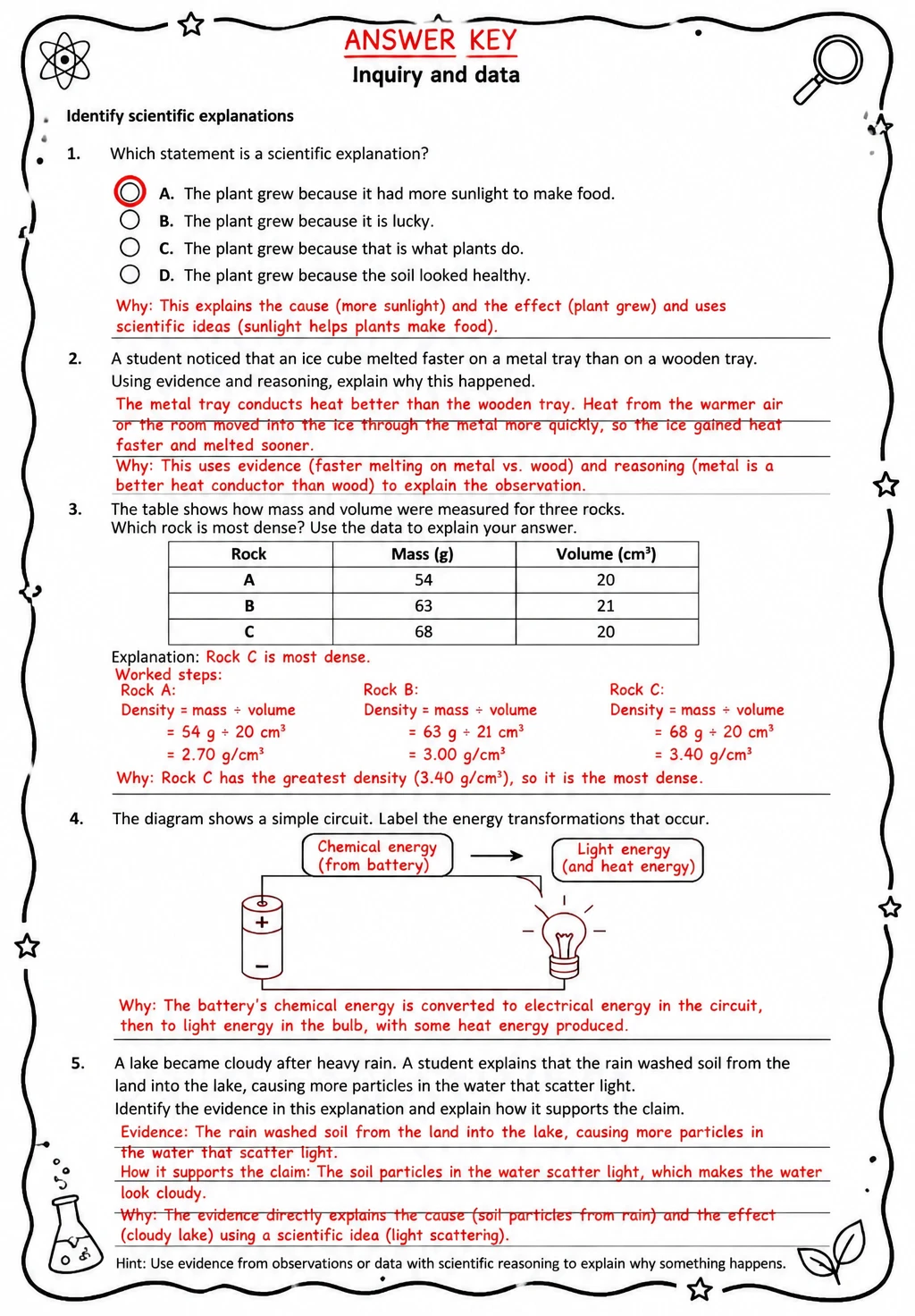 Answer key for Identify scientific explanations — free printable Science worksheet