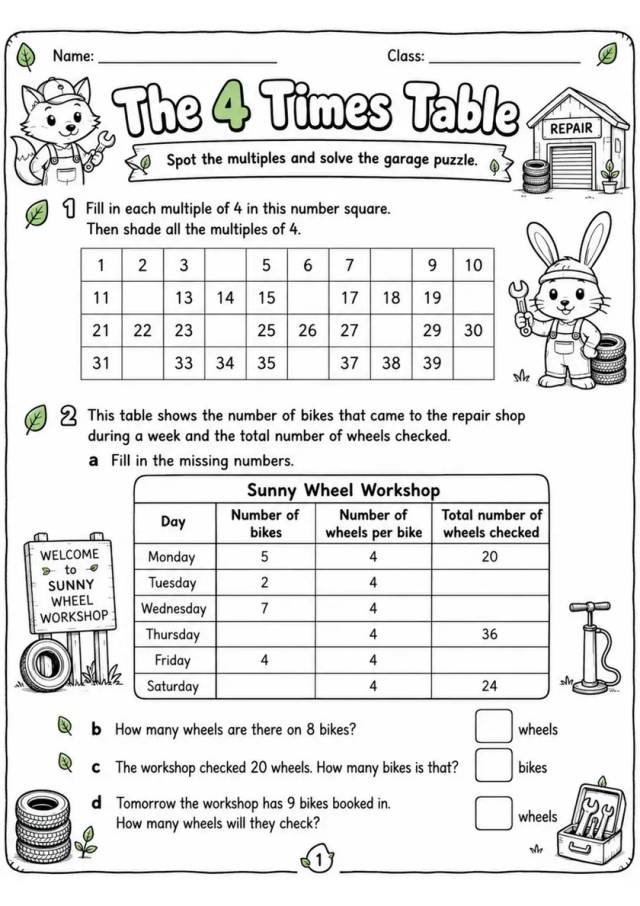 The 4 Times Table - Grade 3 Math Worksheet - WKS-MAT-grade-3-XH-0178-EN grade 3 printable PDF preview