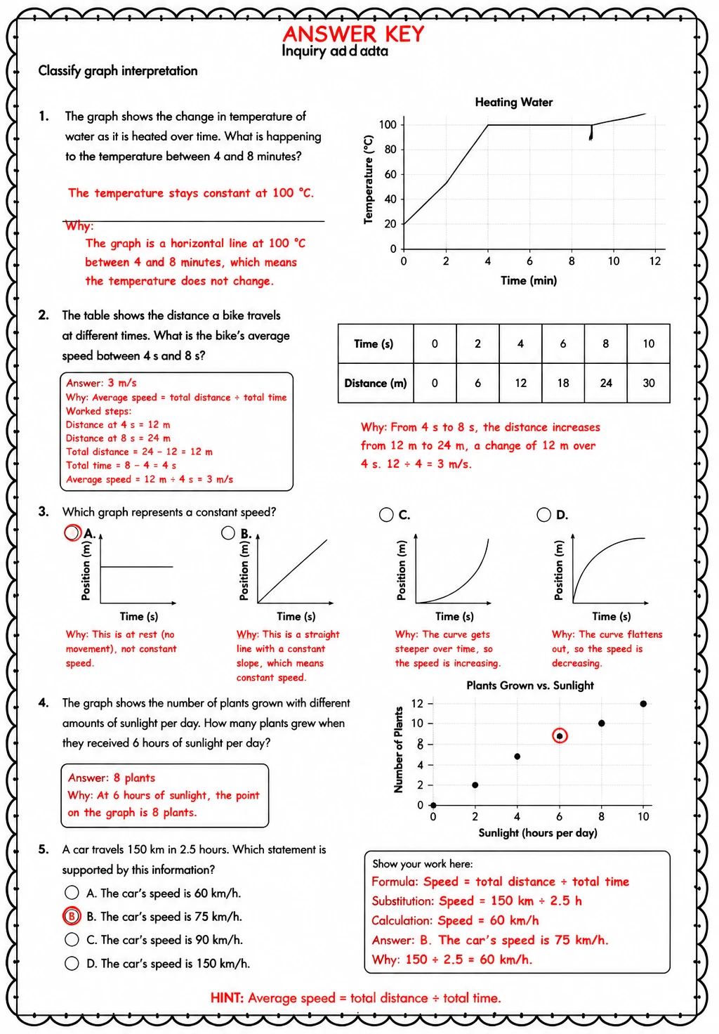 Answer key for Classify graph interpretation — free printable Science worksheet