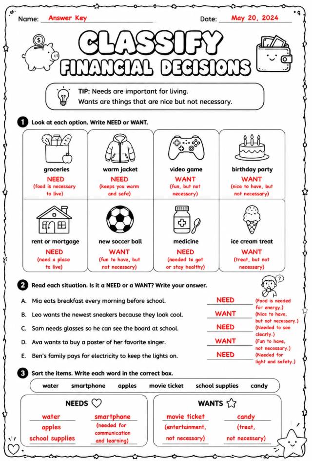 Answer key for Classify financial decisions — free printable Math worksheet