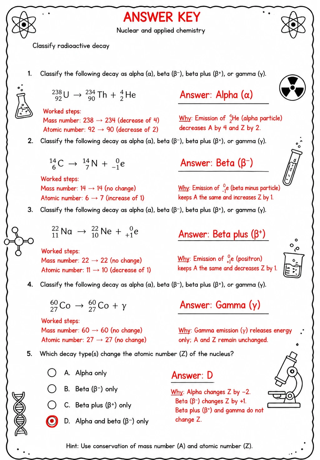 Answer key for Classify radioactive decay — free printable Science worksheet