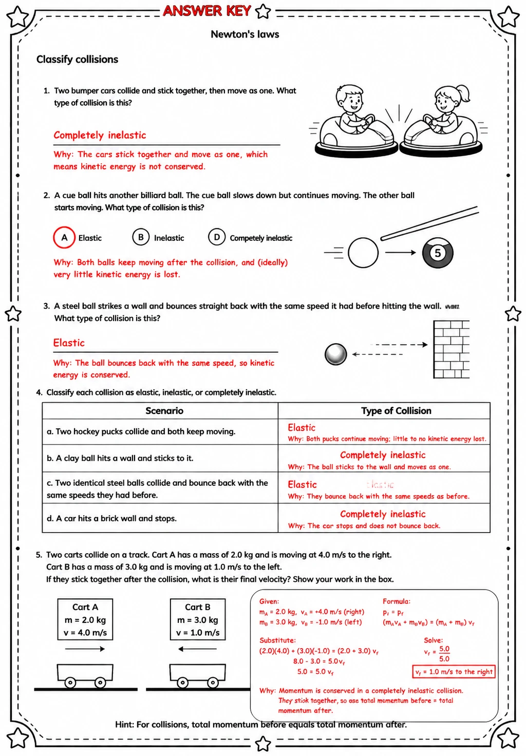 Answer key for Classify collisions — free printable Science worksheet