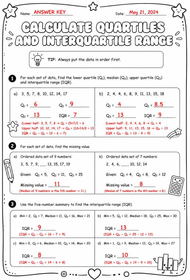 Answer key for Calculate quartiles and interquartile range — free printable Math worksheet
