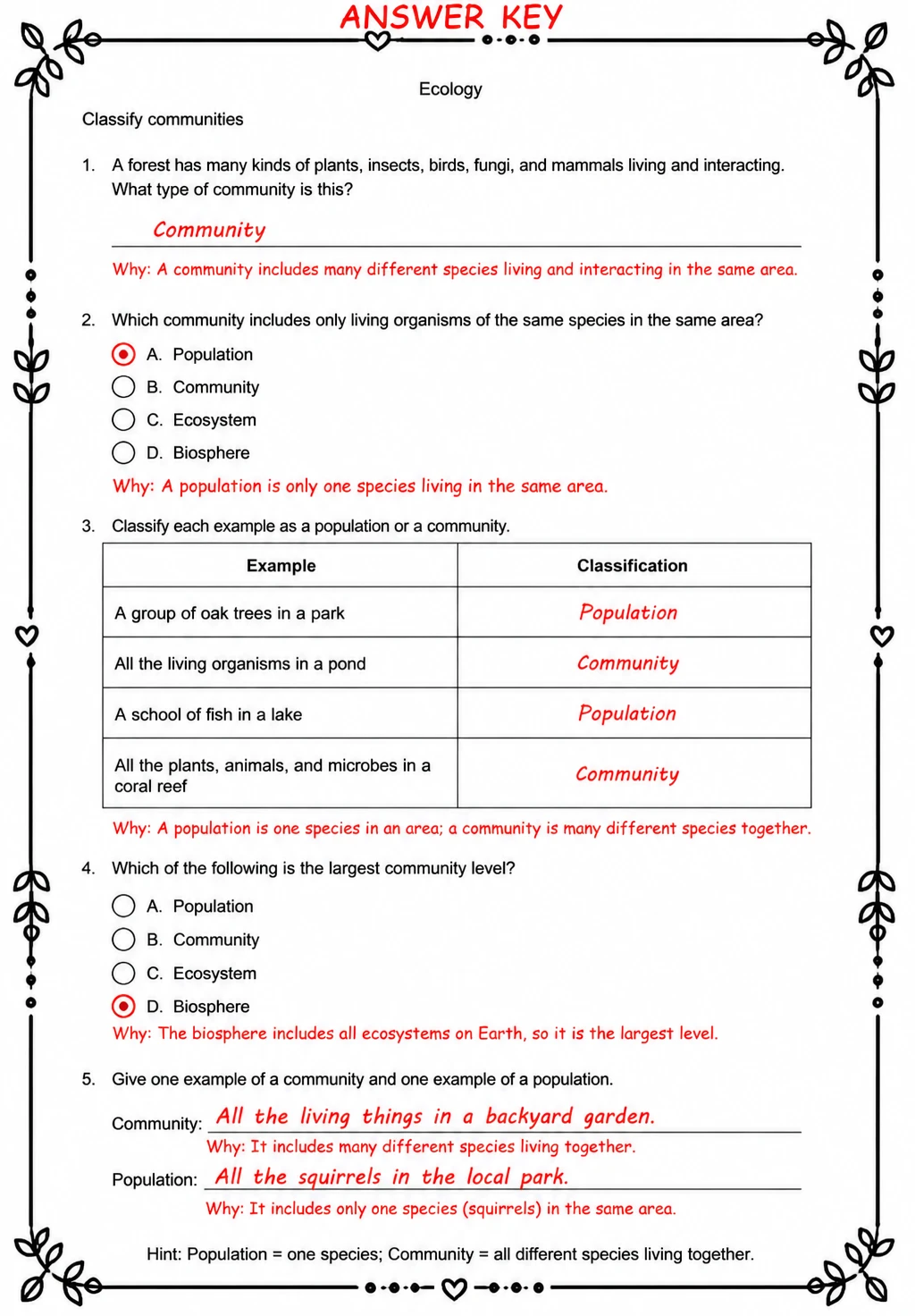Answer key for Classify communities — free printable Science worksheet