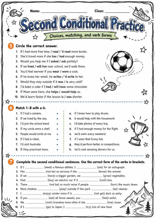 Second Conditional Practice | Grades 5-6 Grammar Worksheet grades 5 6 printable PDF preview
