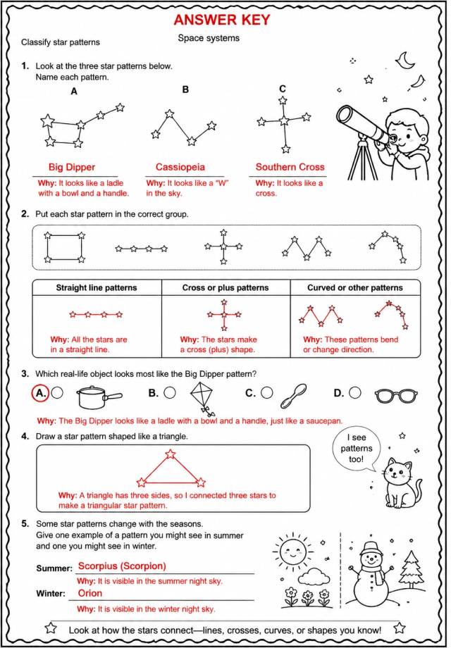 Answer key for Classify star patterns — free printable Science worksheet