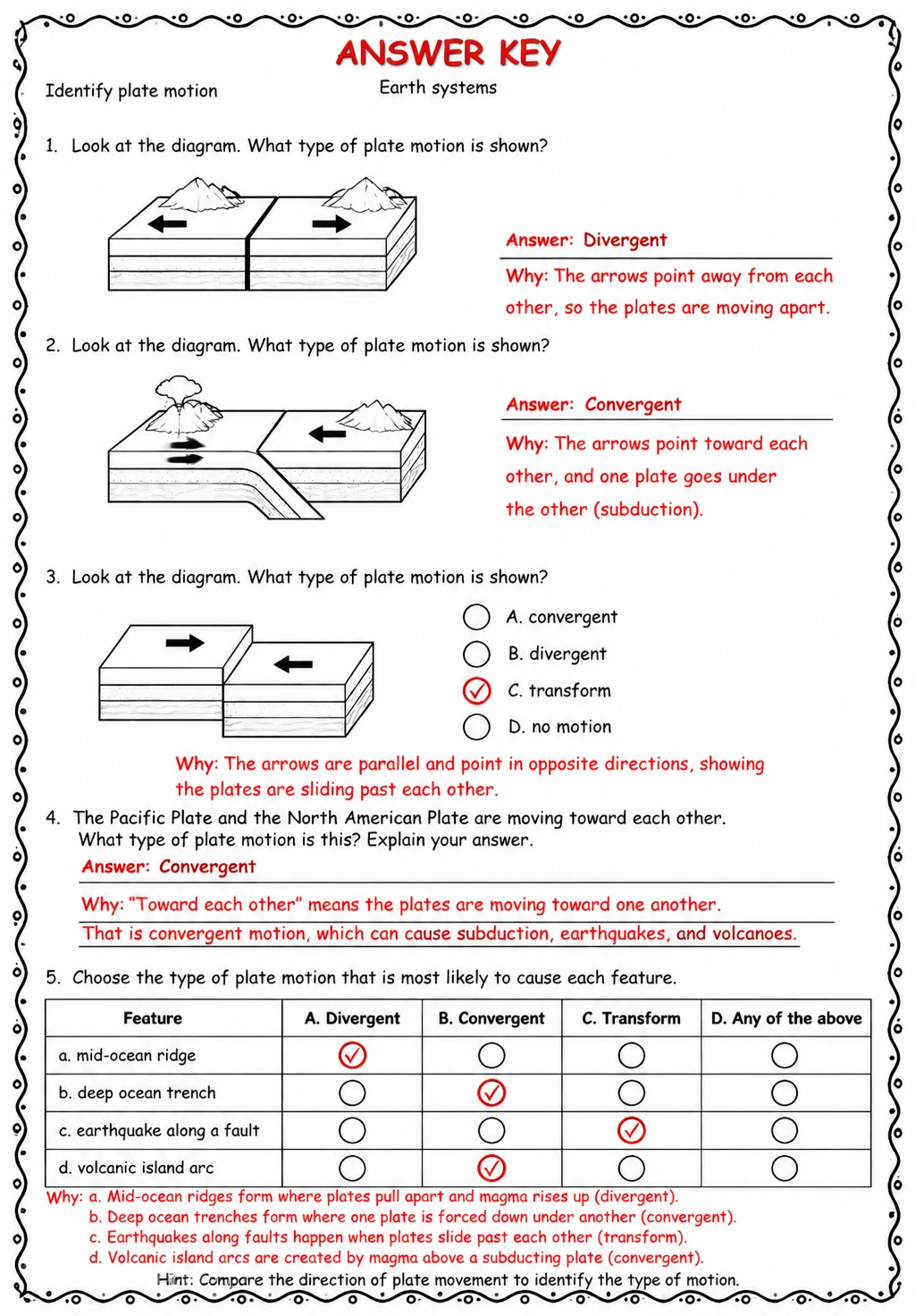Answer key for Identify plate motion — free printable Science worksheet